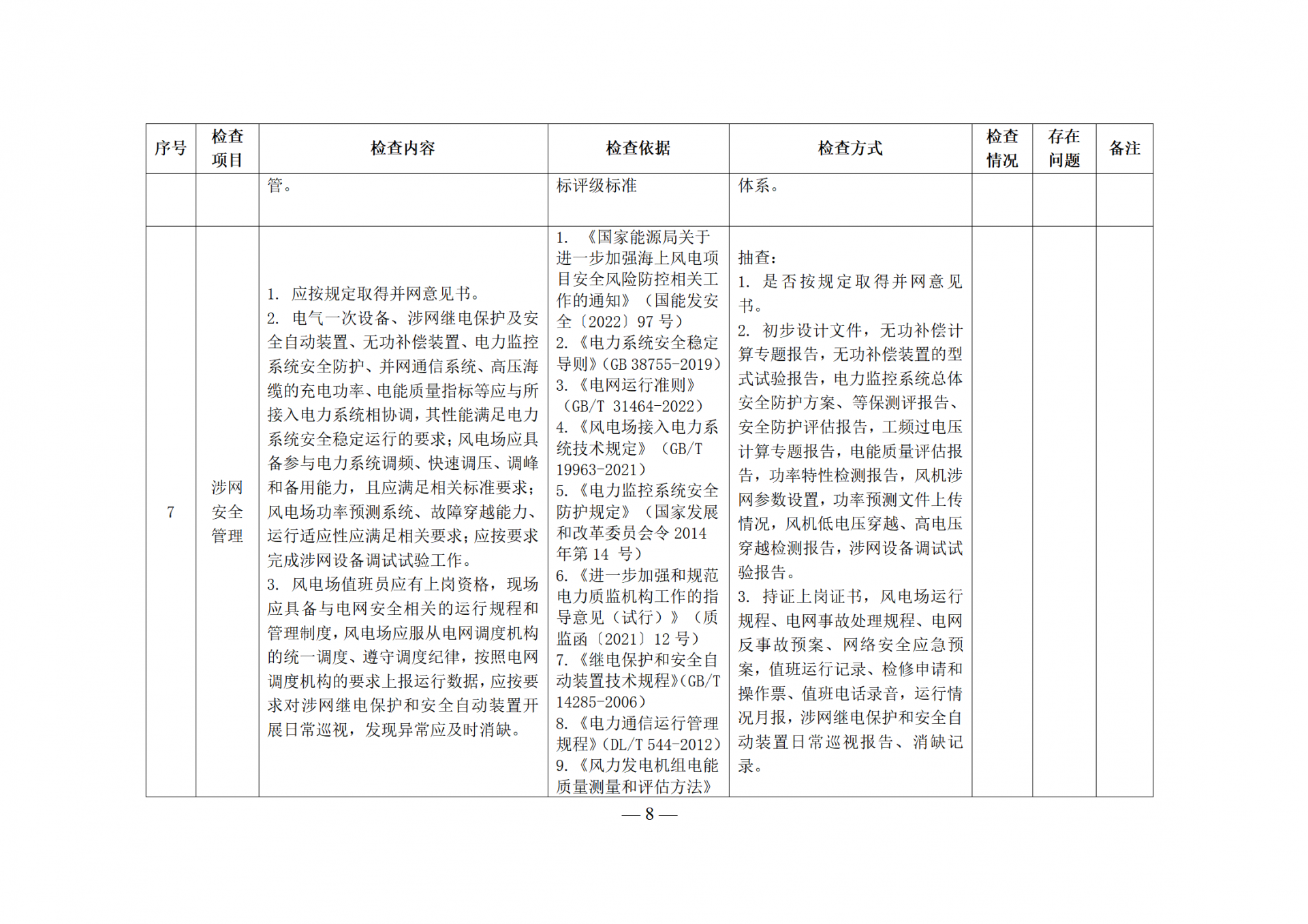 风电法规(风电最新政策解读)