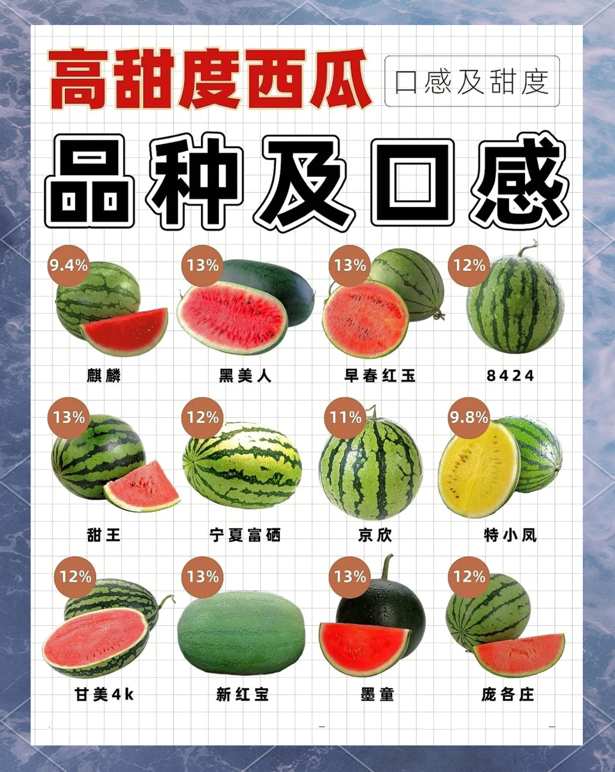 西瓜品种名称(西瓜品种大全简介)