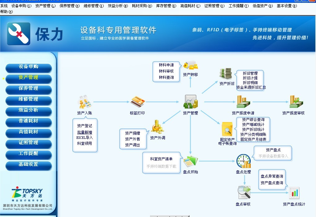 医疗设备维修软件(医疗设备维修管理软件)