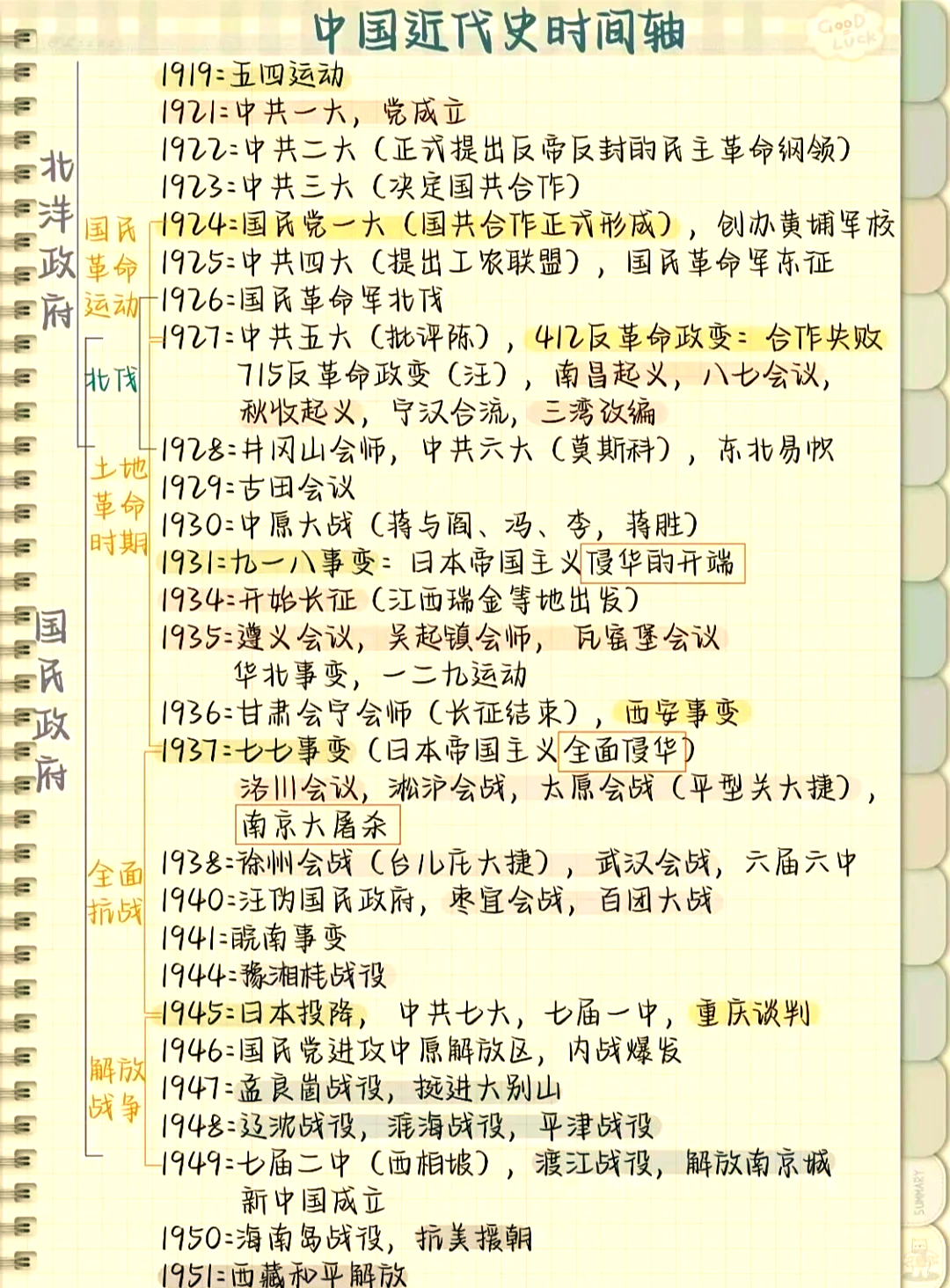 1763年历史事件(1763年是哪个朝代)