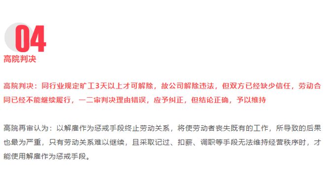 关于旷工的法律规定(关于旷工扣除工资的法律规定)