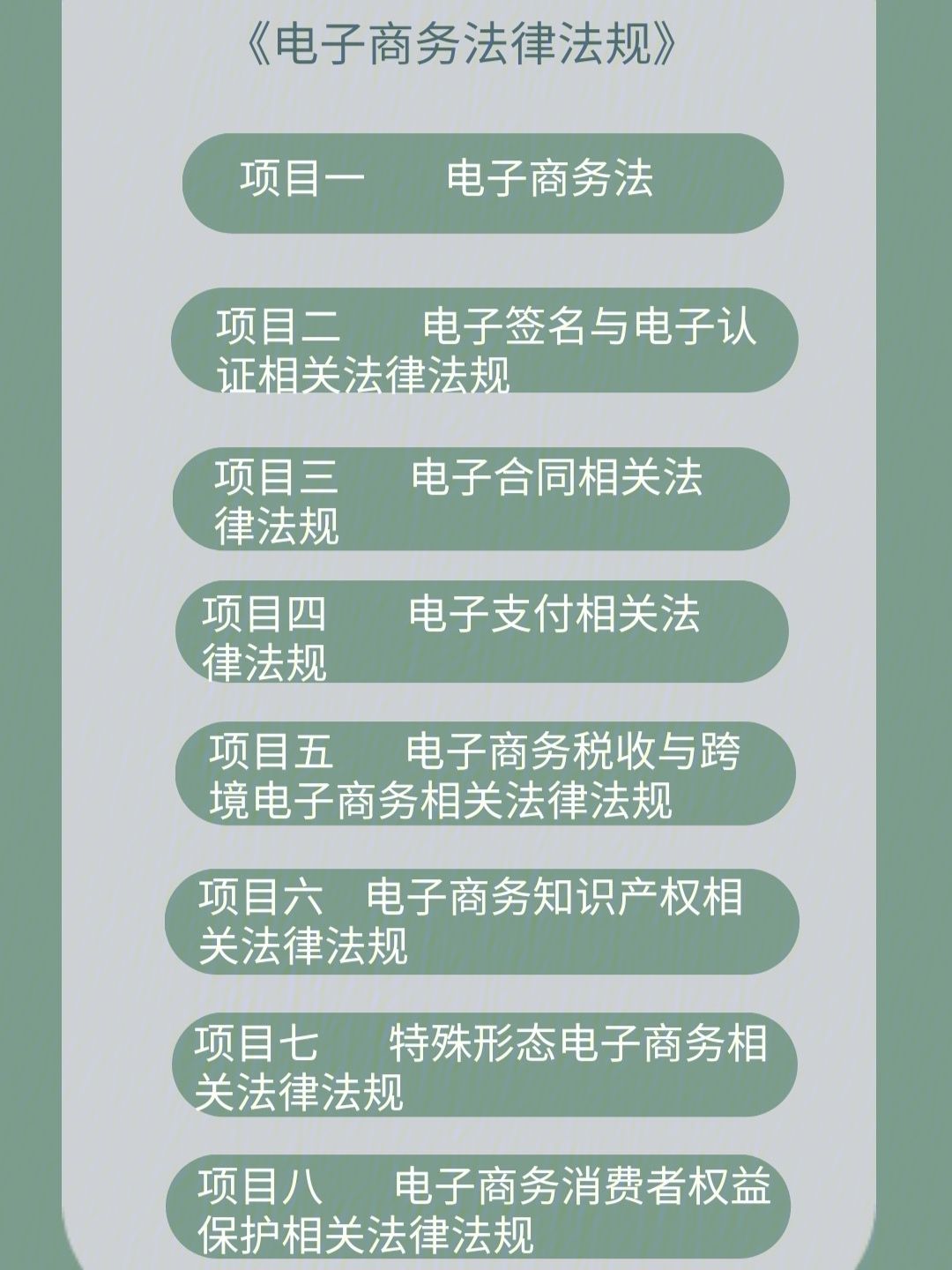 电商相关法律(电商相关法律法规收集与总结)