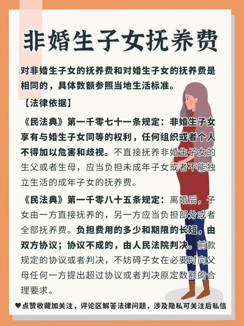 法律规定父母抚养子女的义务(父母抚养子女的法定义务 赡养父母义务)