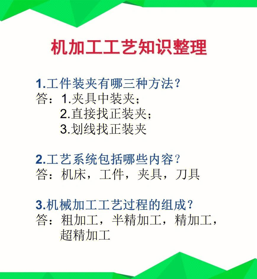 加工工艺学(加工工艺学视频)