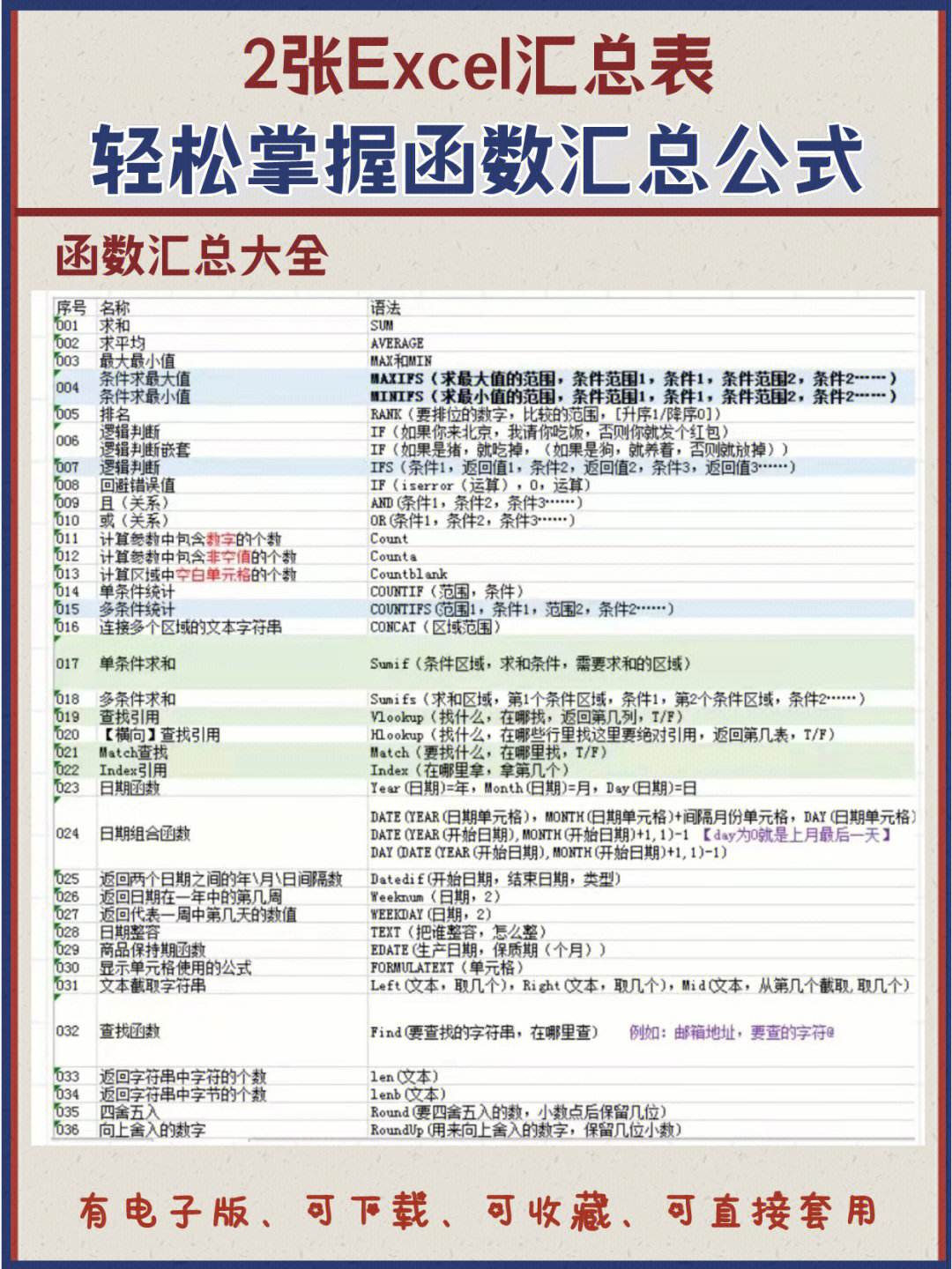 excel函数应用技巧(excel函数应用实例详解)