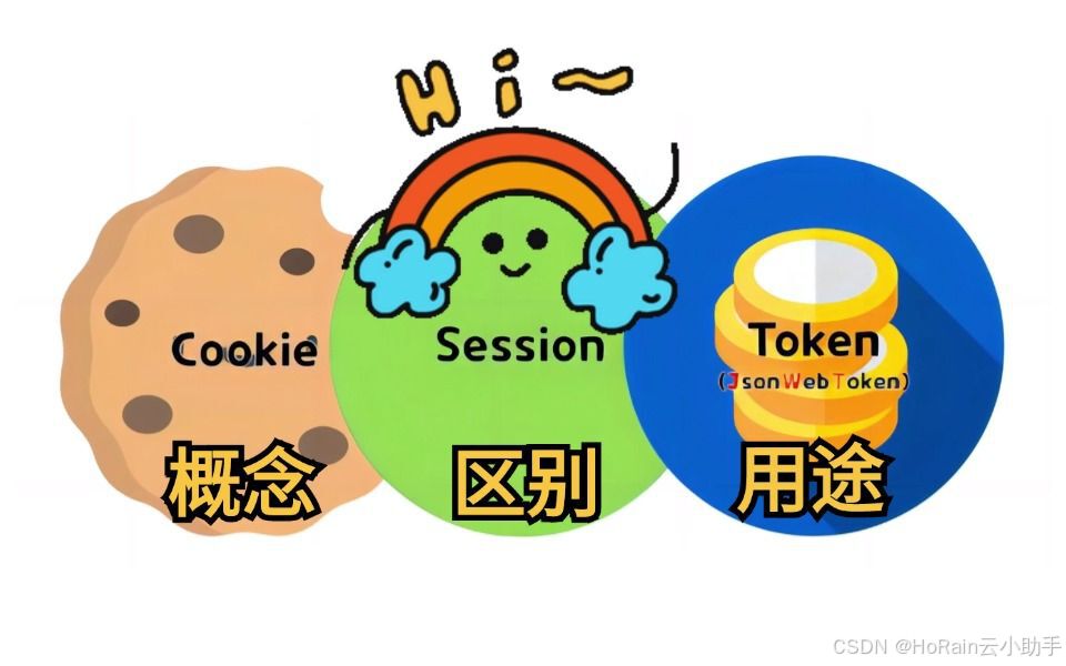 cookie储存在哪里(cookie储存是啥意思)
