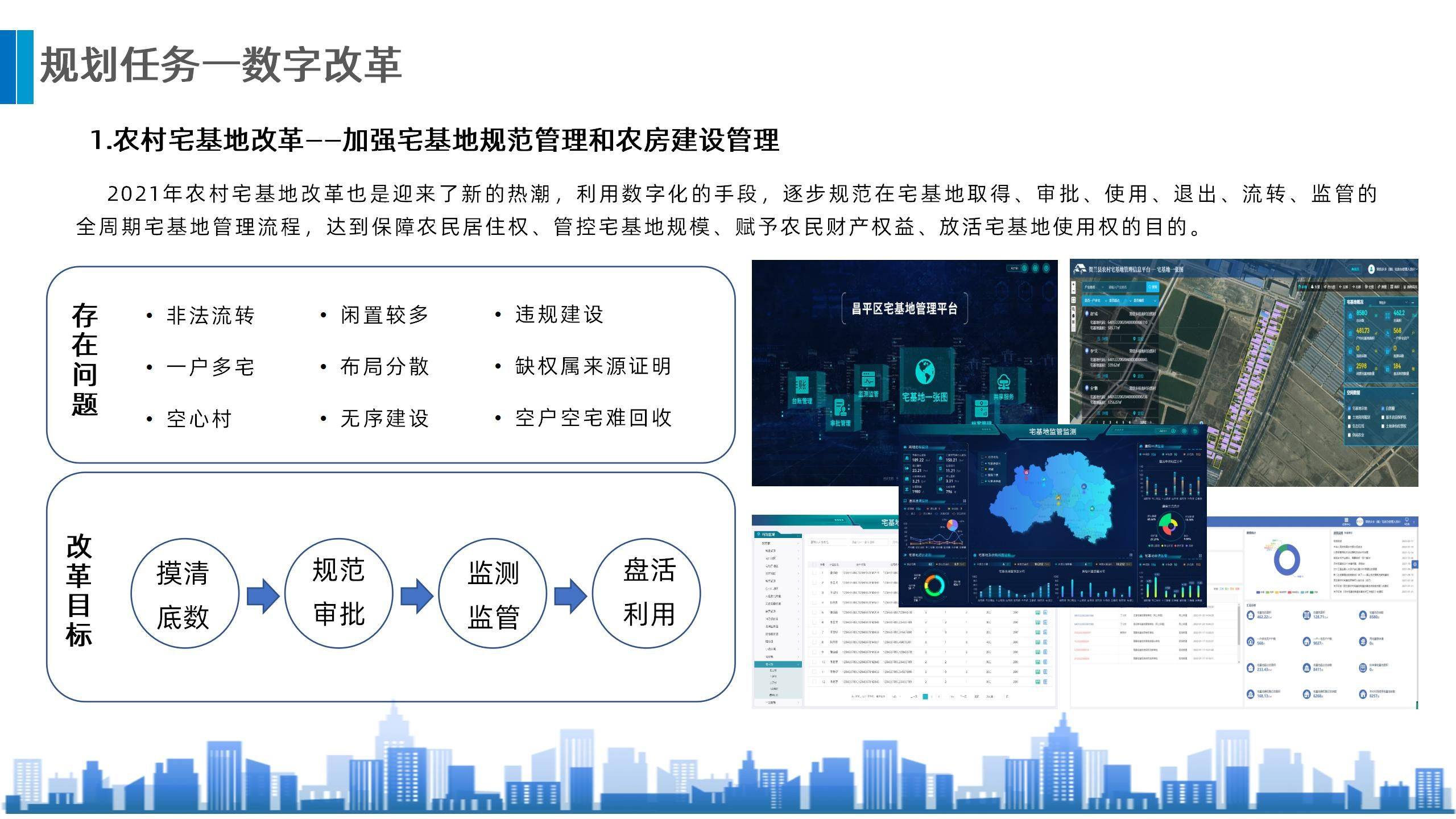 如何建设数字乡村(如何以数字乡村建设激活乡村振兴新功能)
