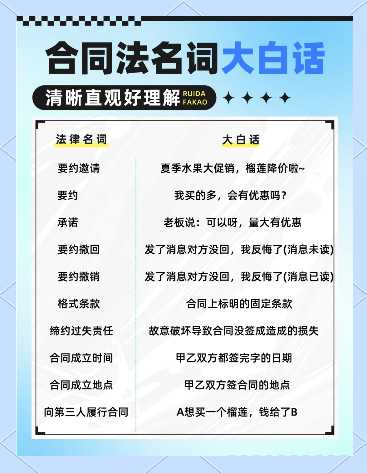 法律规则的释义(法律规则的释义有哪些)
