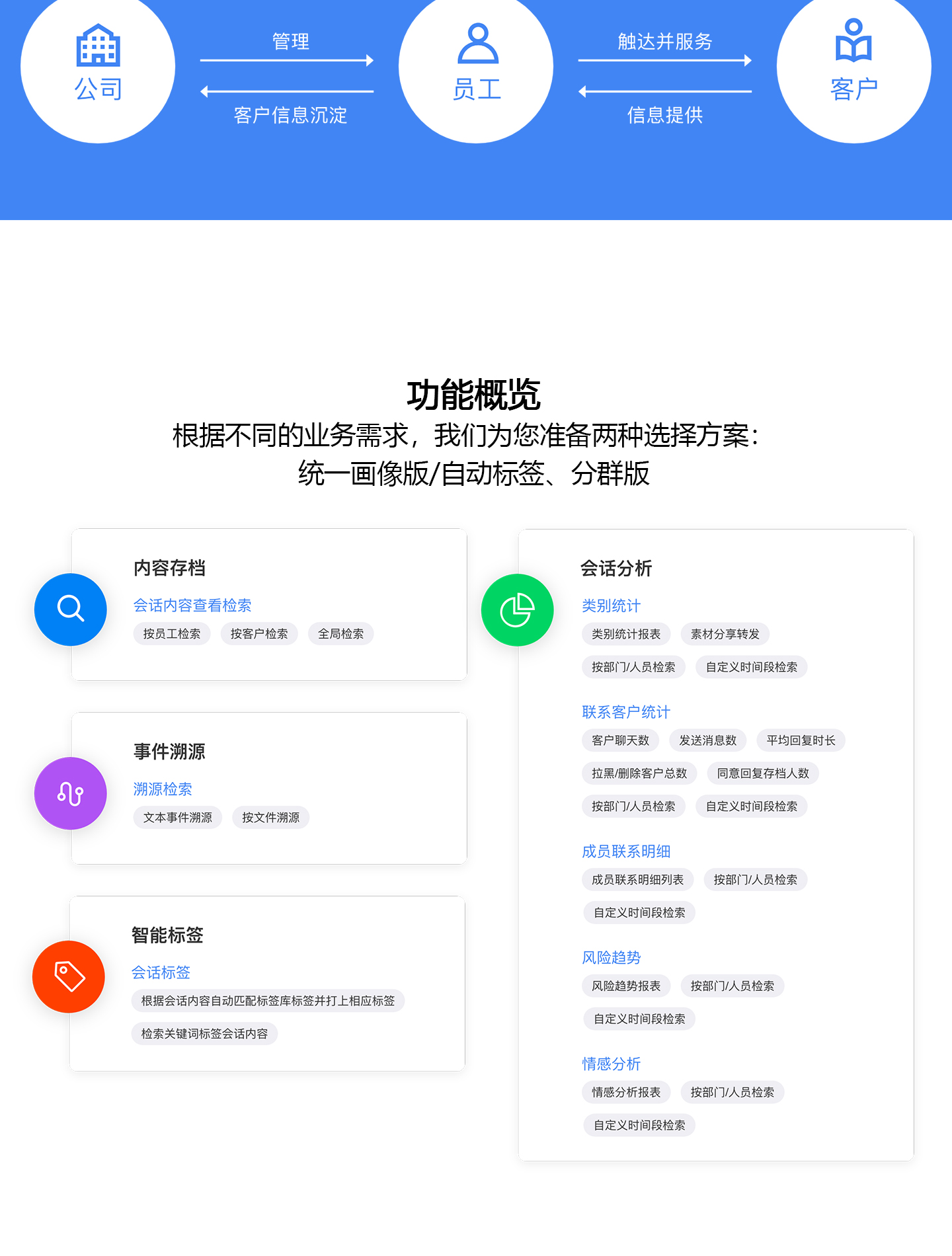 微信里面的聊天记录怎么保存(微信里面的聊天记录怎么保存到百度网盘)