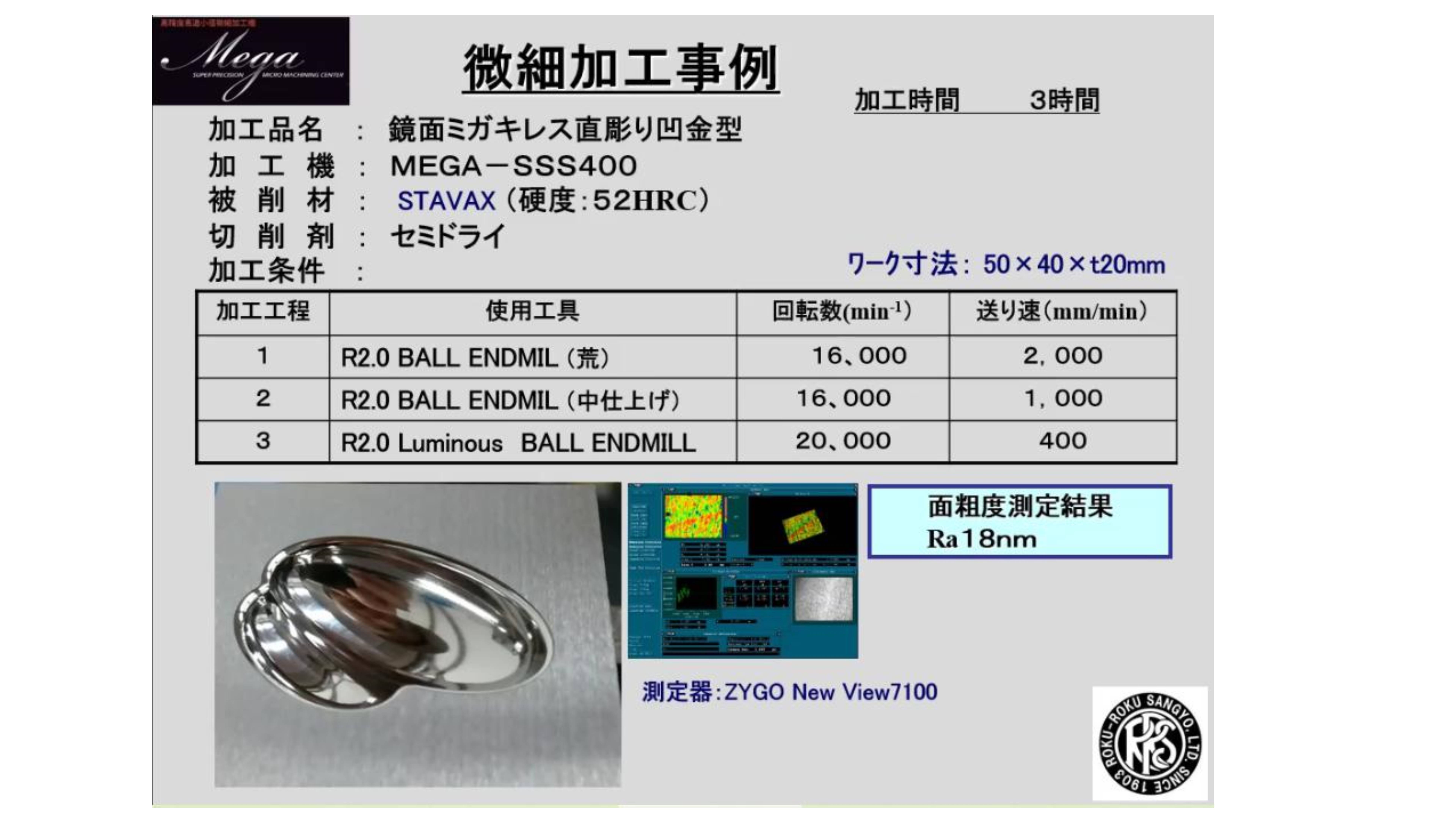 微孔加工方法(加工微孔或小孔时应注意什么)
