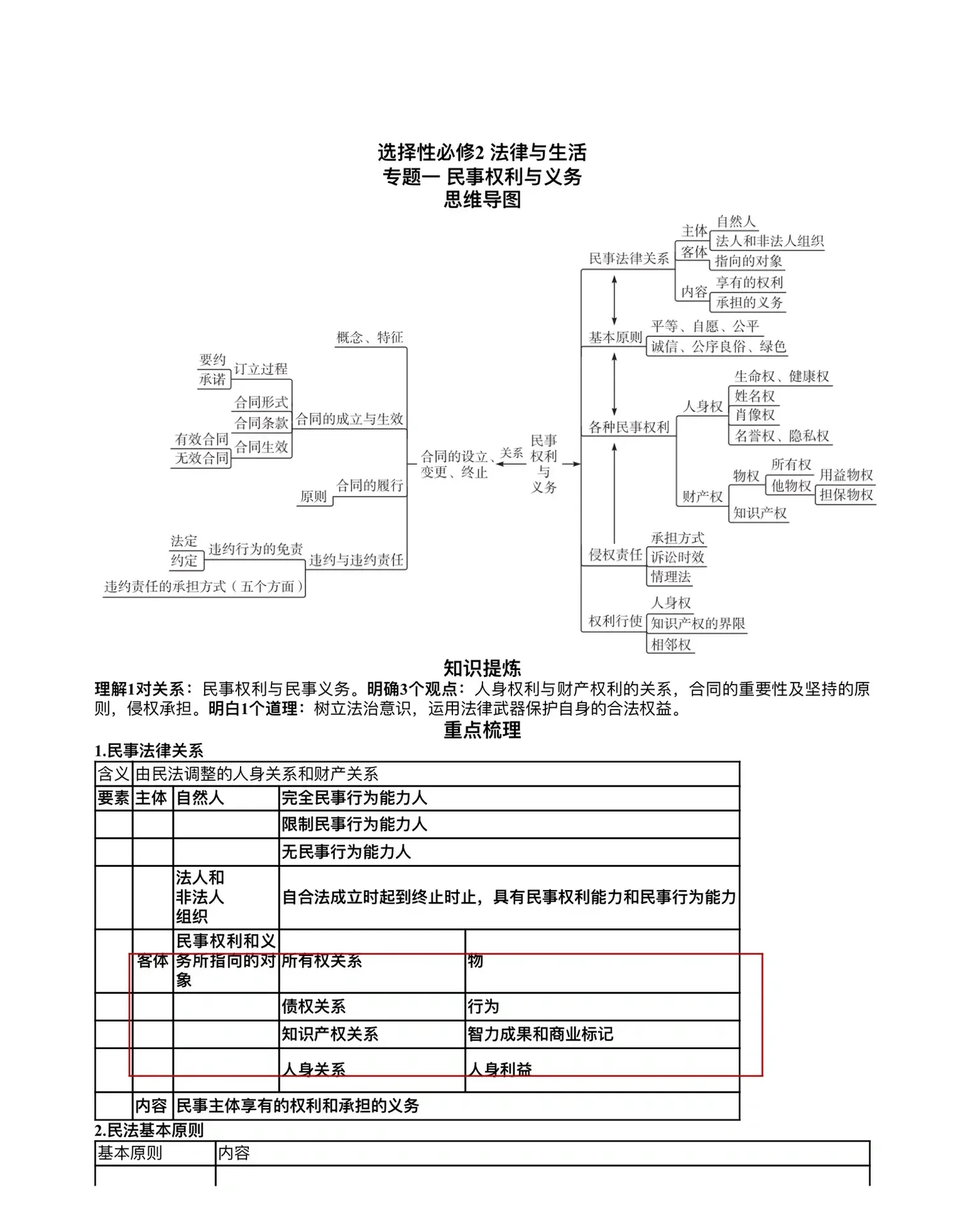 法律规范逻辑结构(法律规范逻辑结构的完整表达公式是什么)