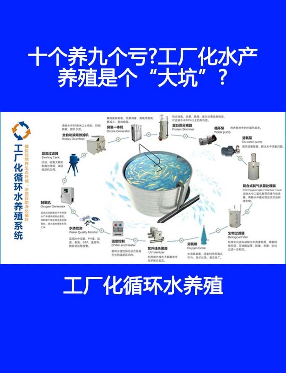 工厂化水产养殖技术(工厂化水产养殖规划设计图纸)