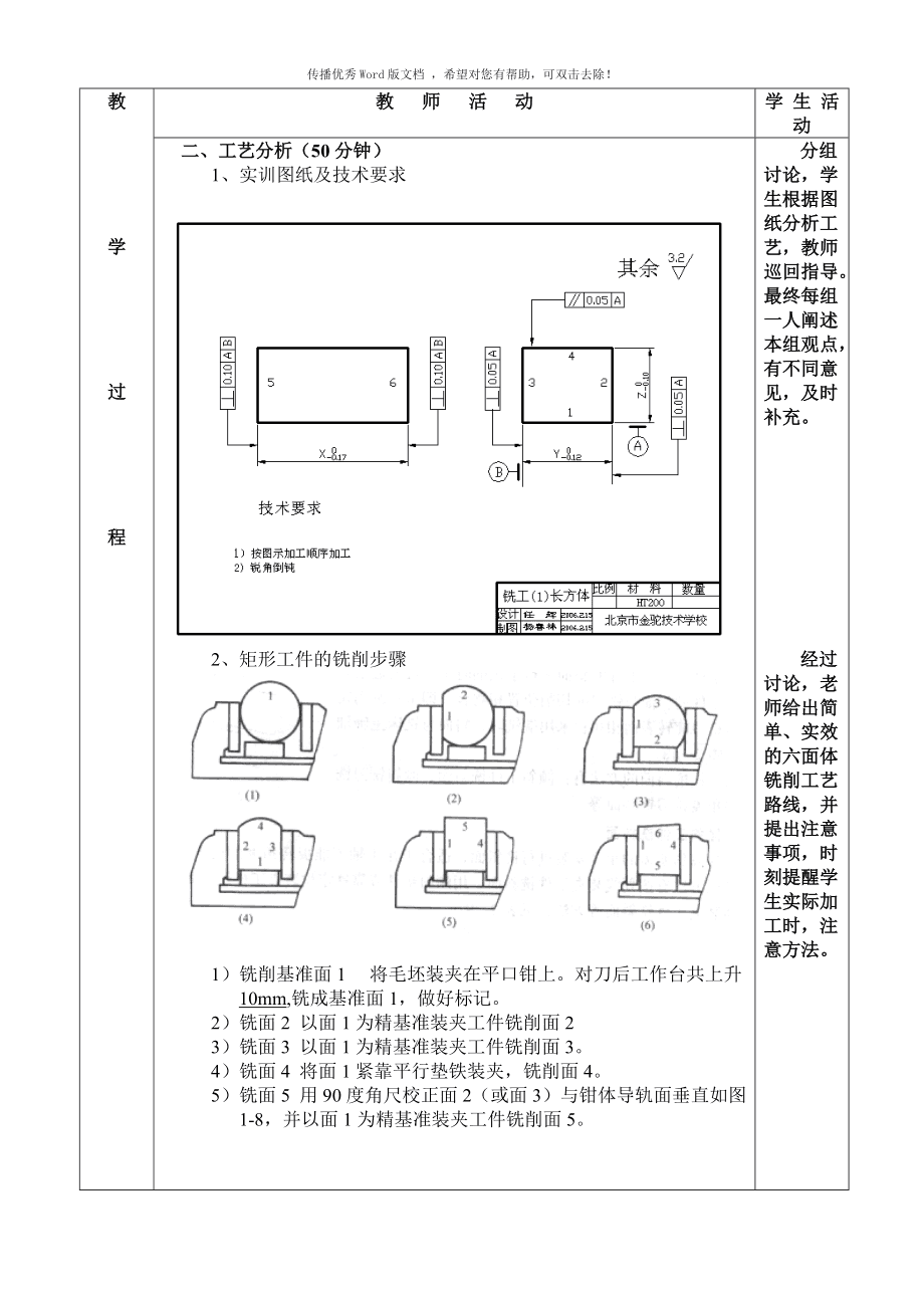 铣削六面体工件加工工艺(六面体工件磨削加工时的步骤)