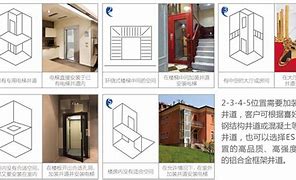 别墅电梯检验标准法规(别墅电梯检验标准法规最新)