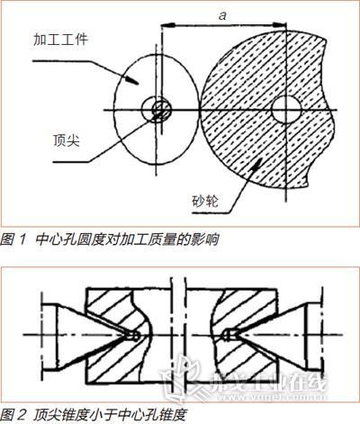 孔加工方法(6mm小孔深孔加工方法)