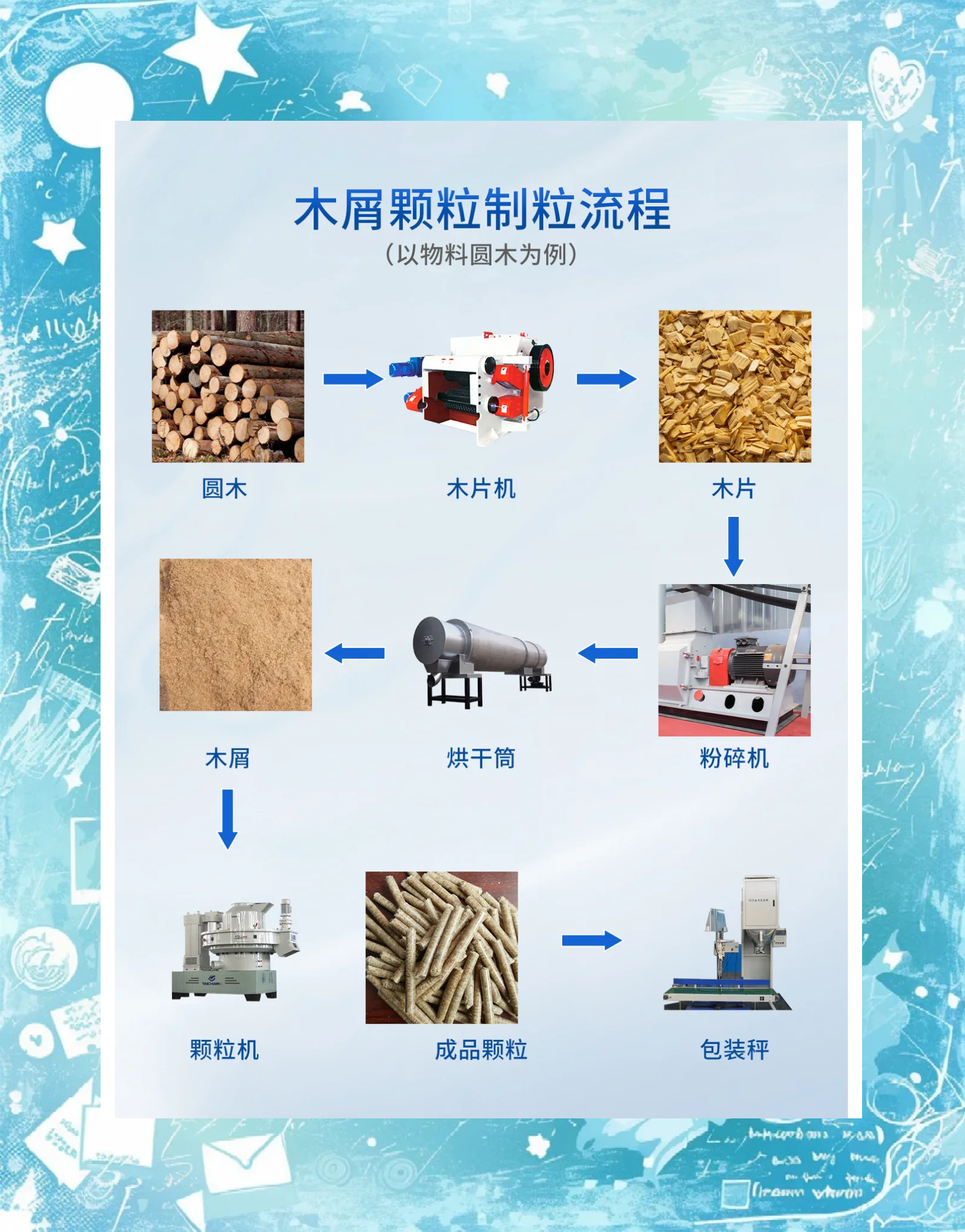 转基因玉米秸秆特点(转基因玉米杆喂牛好吗)
