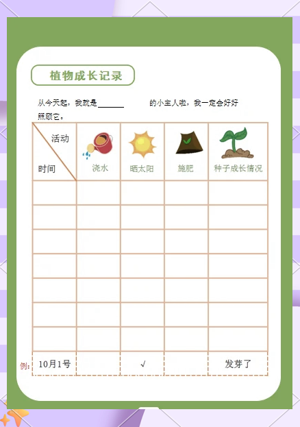 如何发芽苗菜(如何发芽苗菜种子)