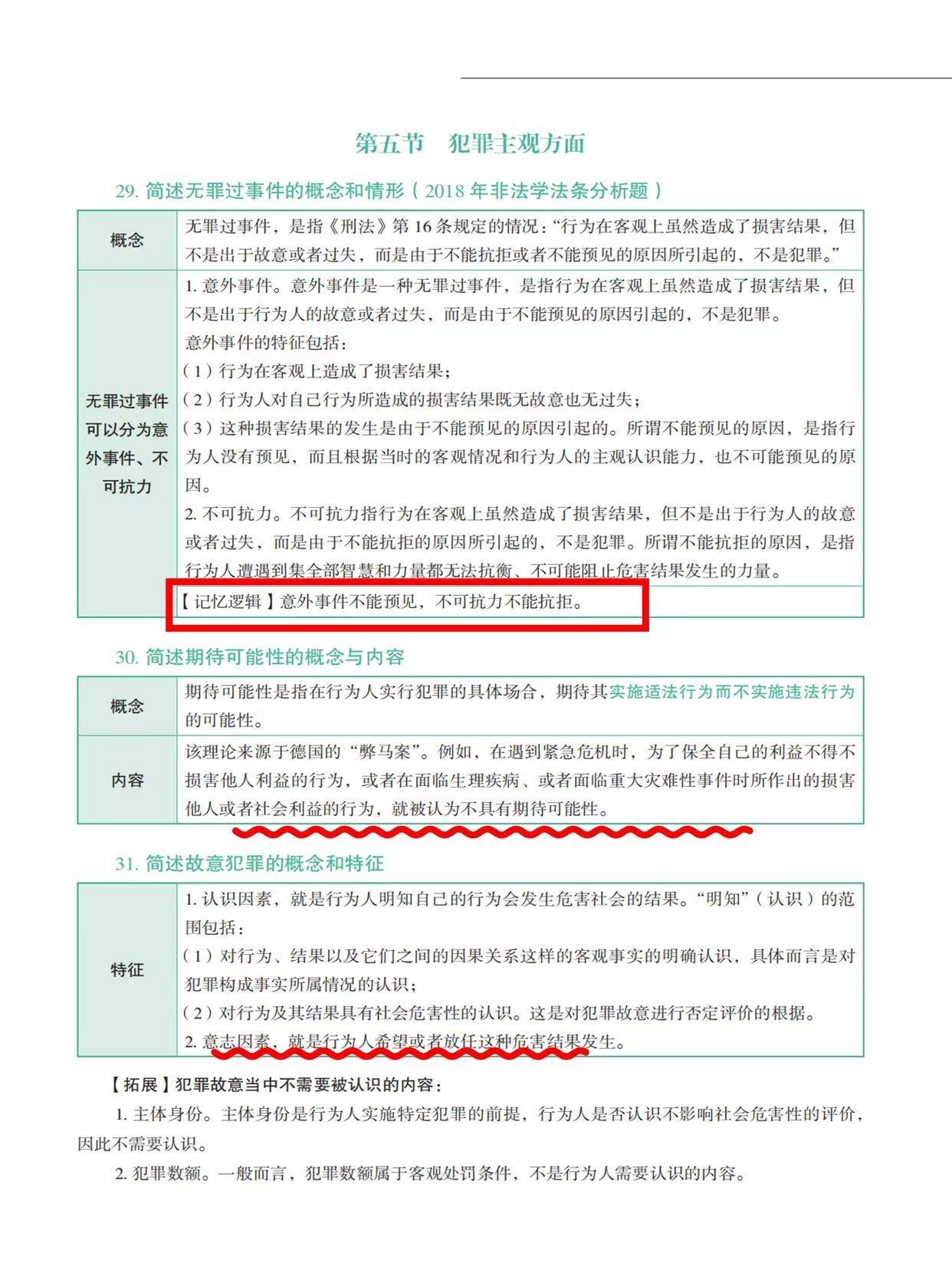 法律条文的意义(法律条文的意义是什么)