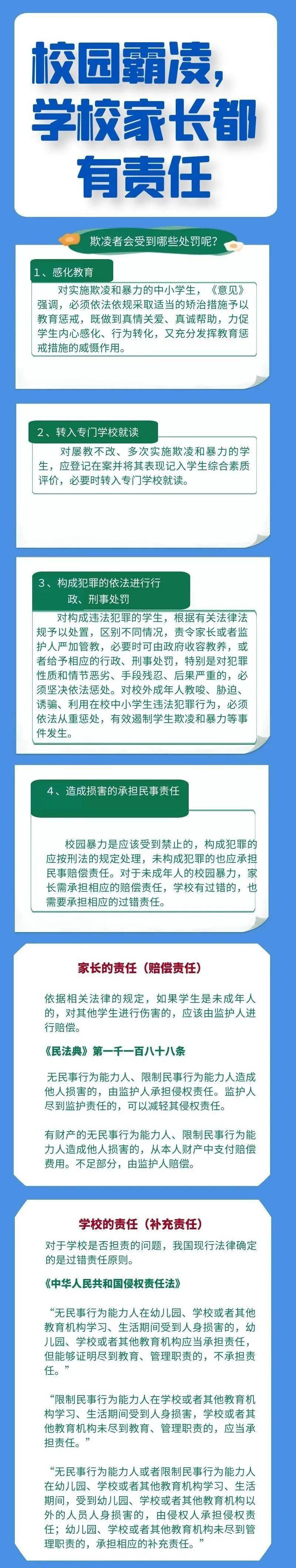 校园欺凌法律法规2022(校园欺凌法律法规2022最新)