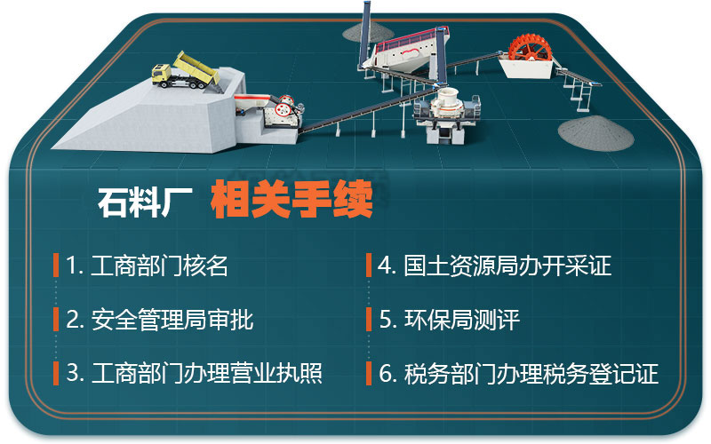 加工石料需要什么手续(加工石料需要什么手续呢)