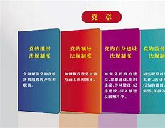 党内基本法规(党内法规的基本原则主要有)