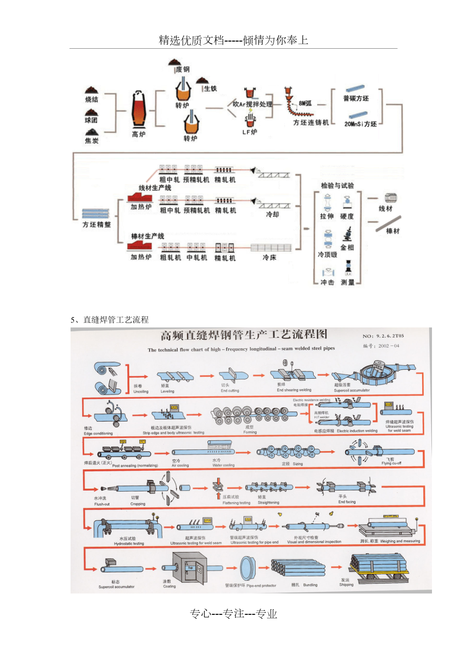 什么是制造工艺技术(什么是制造工艺技术人员)