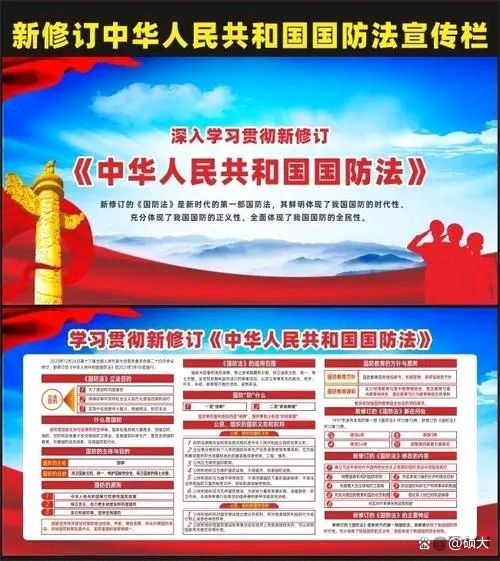 法律是国防法规中第几个层次(法律属于国防体系中的第几个层次)
