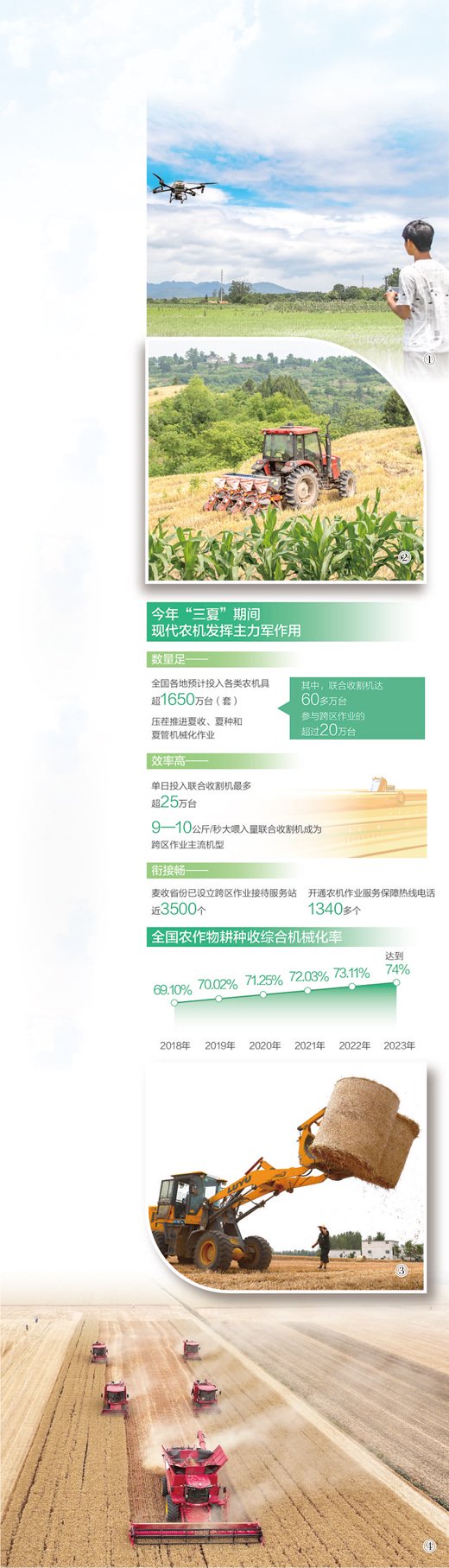 全国农机推广(农机推广app)