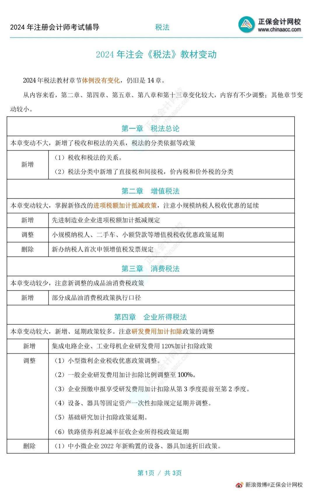 会计方面的法律法规有哪些(会计方面的法律法规有哪些呢)