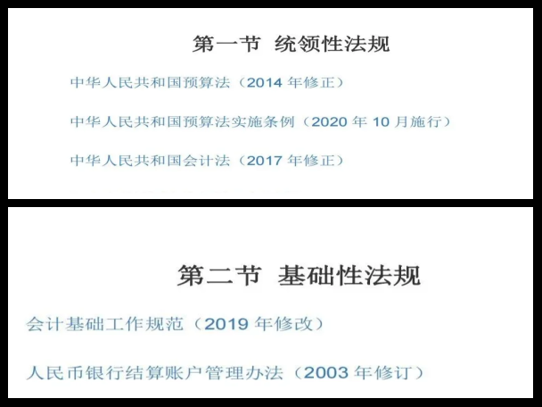 会计方面的法律法规有哪些(会计方面的法律法规有哪些呢)