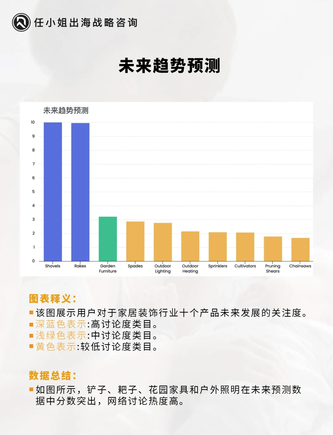 产品及市场分析(产品及市场分析报告)
