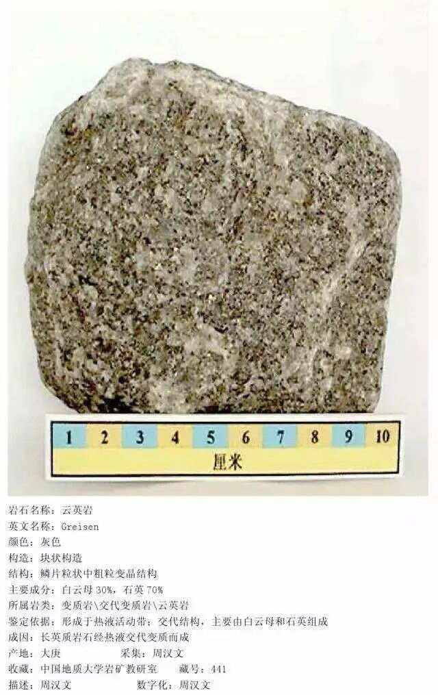 地质石头种类(地质石头种类有哪些)