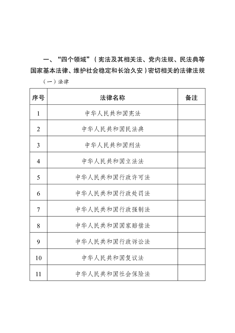 法律法规规章怎么区分(法律法规规章怎么区分真假)