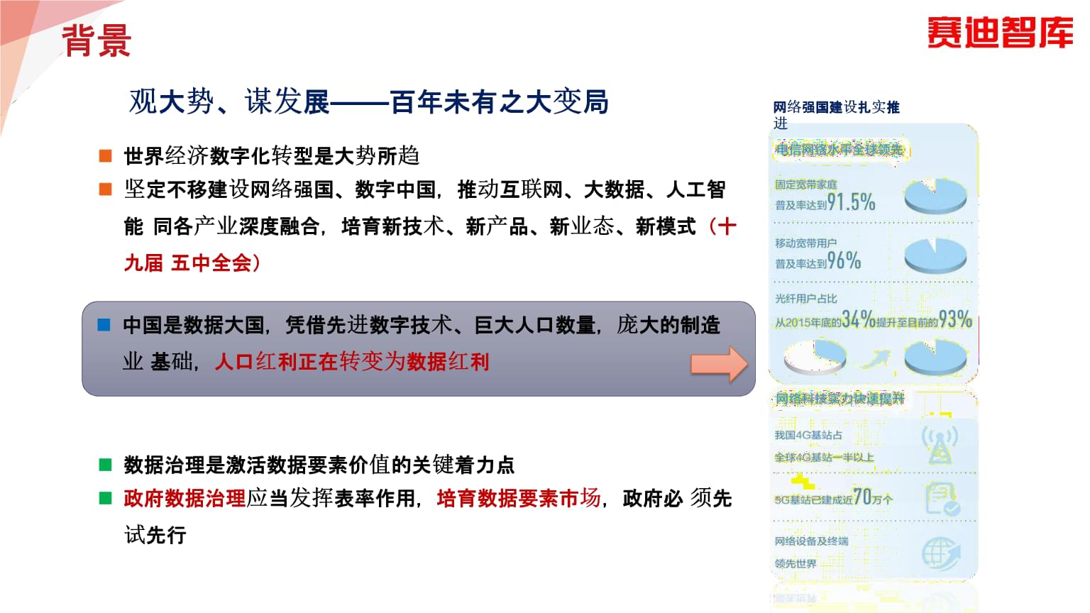新技术新业态新模式(新技术新业态新模式新服务等)