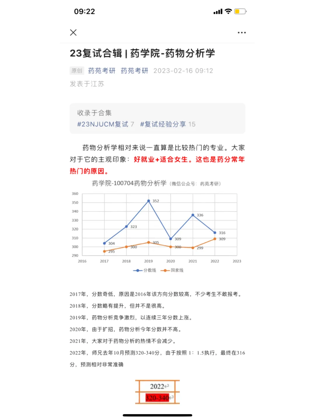 药物分析新技术和新方法的研究状况(药物分析技术的研究进展)