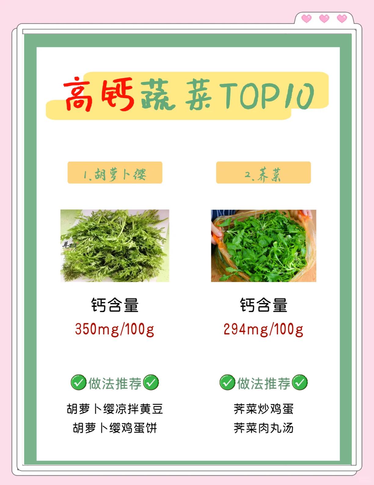 胡萝卜含钙高吗(胡萝卜是不是补钙)