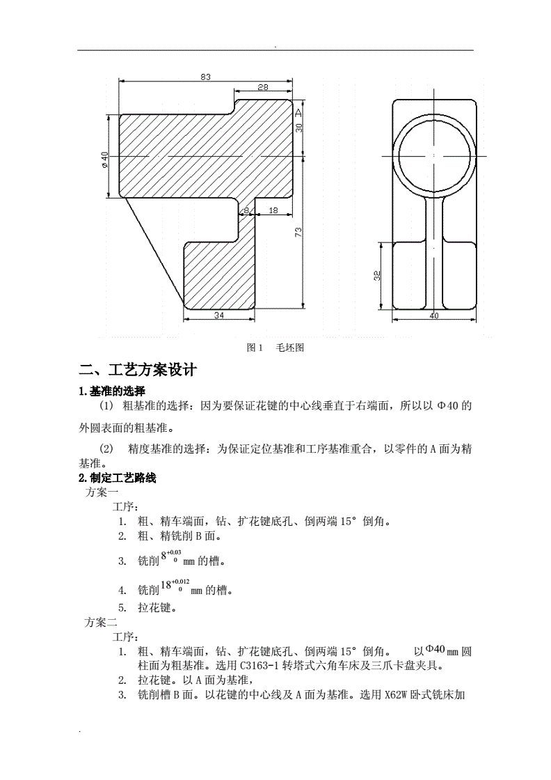 加工工艺方案(加工工艺方案模板)