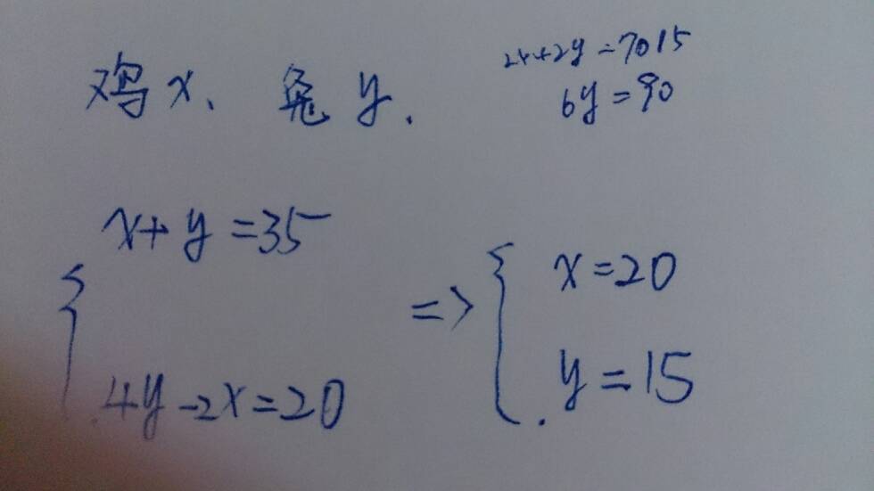 包含肉鸡饲养,饲养场里鸡,兔一共有100只,,7.98,2,低,其他的词条