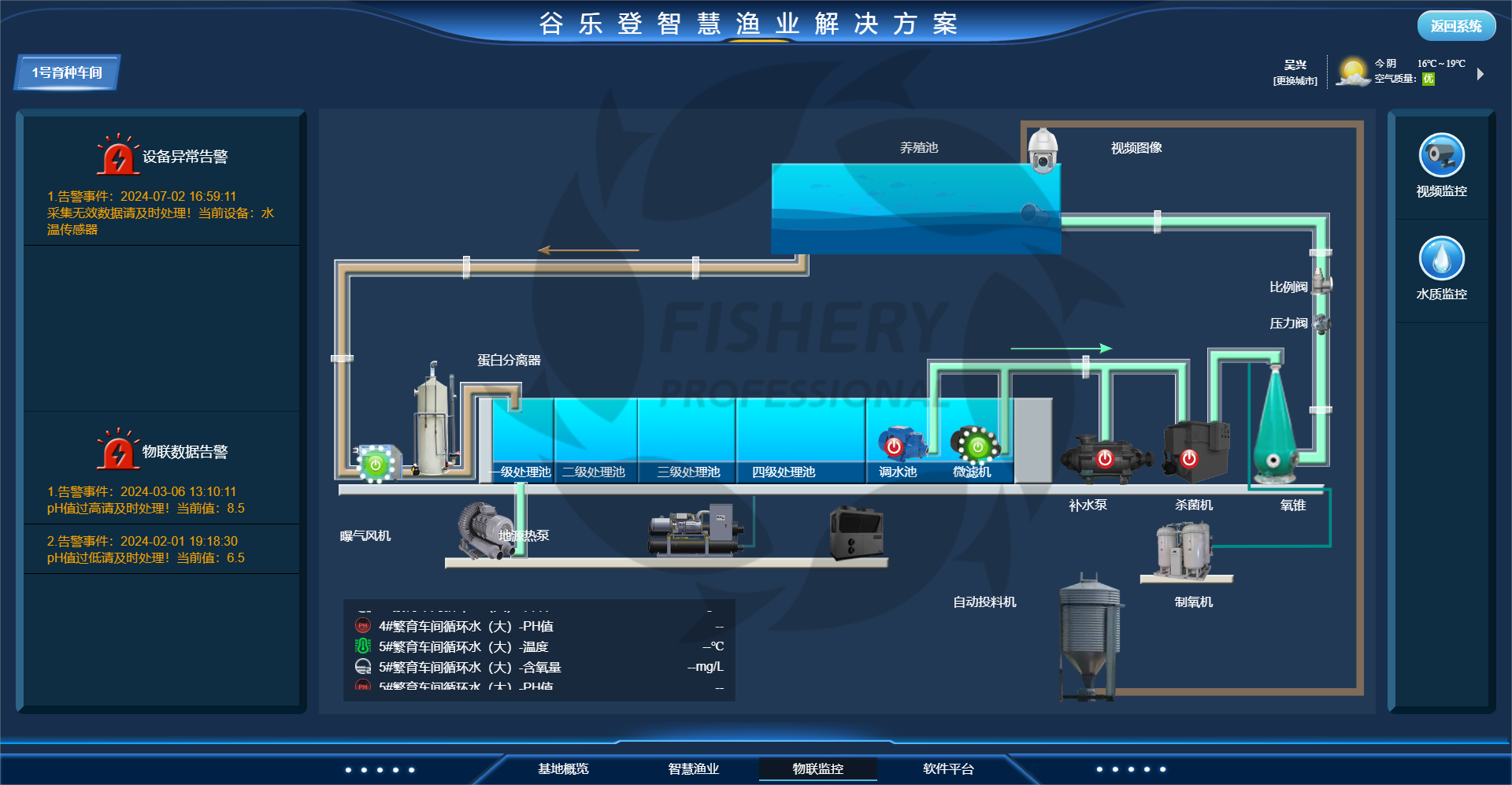 养殖水产设备(水产养殖配套设施)