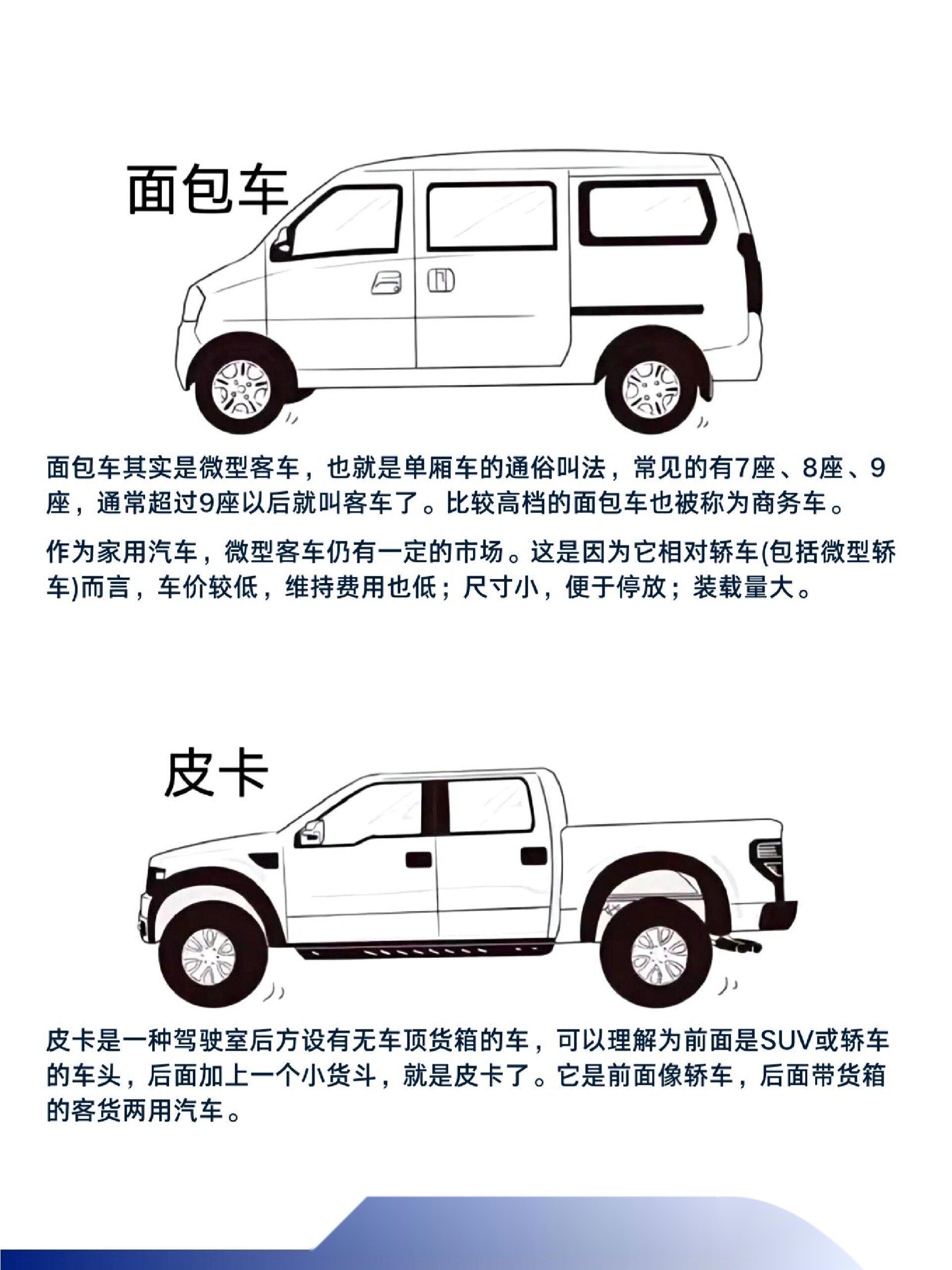 不同种类的车(不同种类的车用润滑脂可以混用)