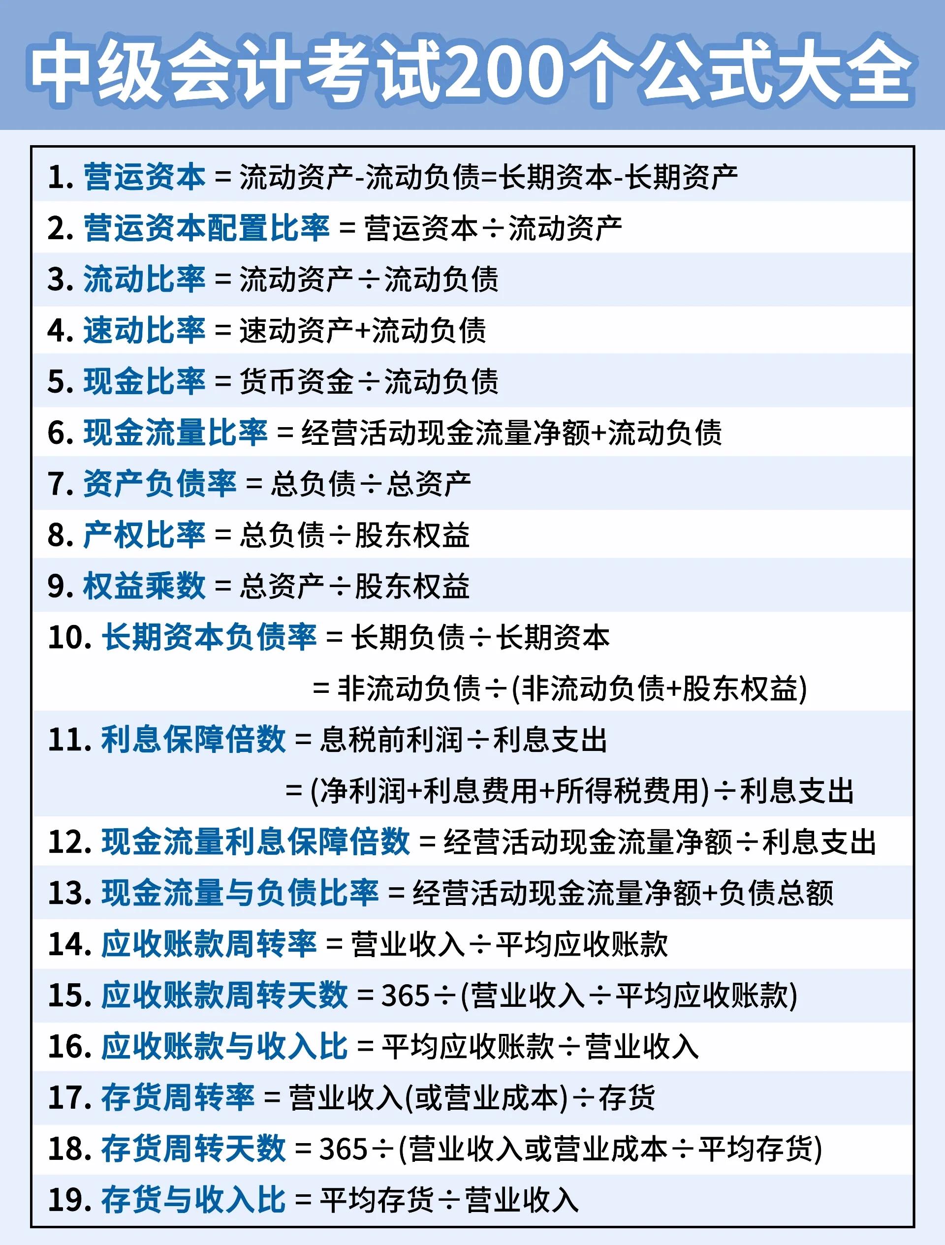财经法律法规常识(财经法律法规常识有哪些)