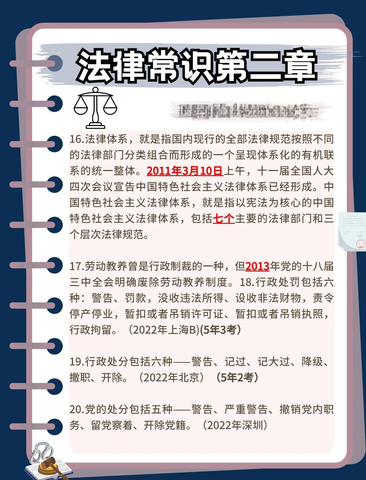 法律法规的等级(法律法规等级效力)