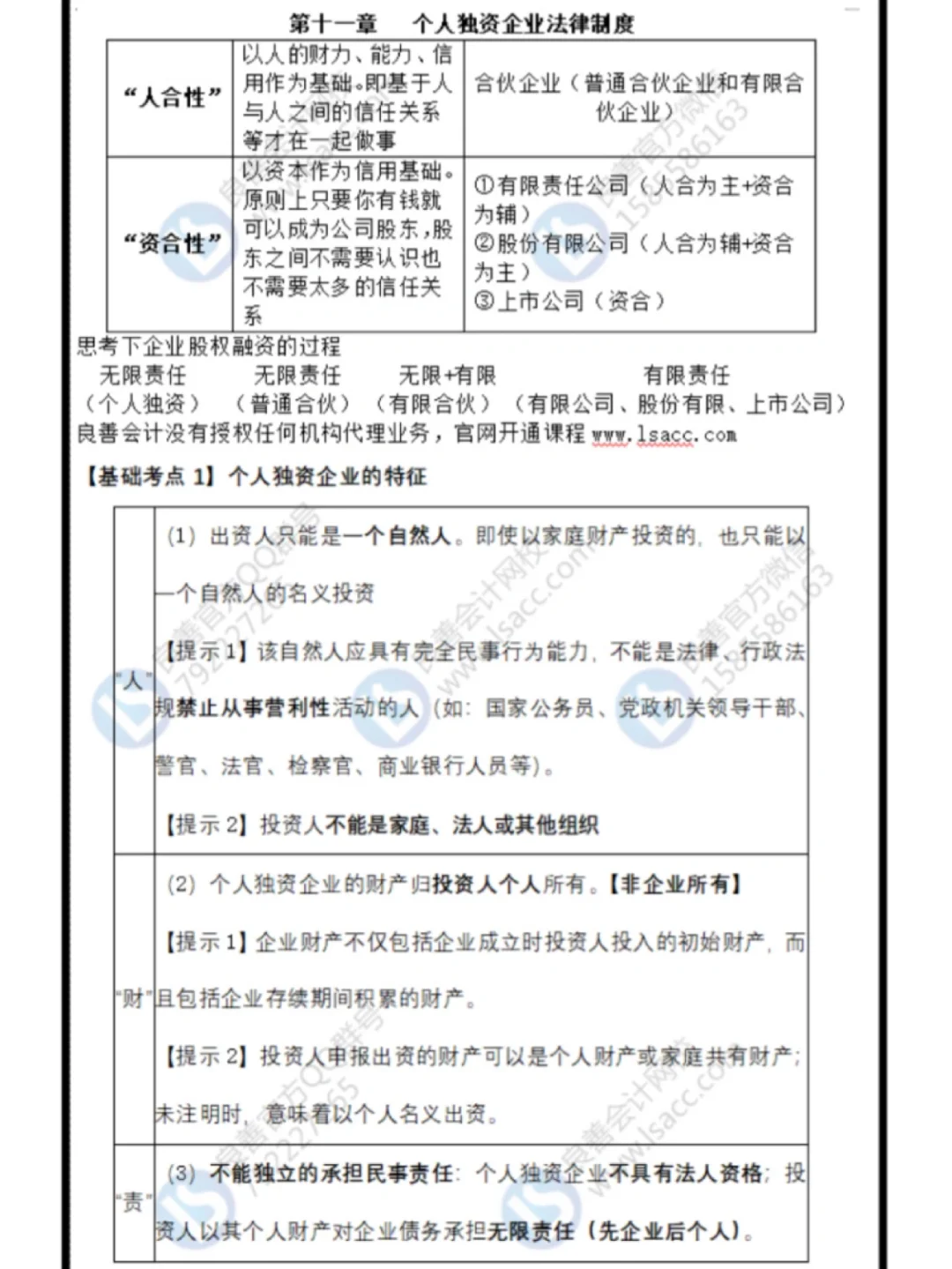 个人独资企业的相关法律法规(个人独资企业的相关法律法规有哪些)