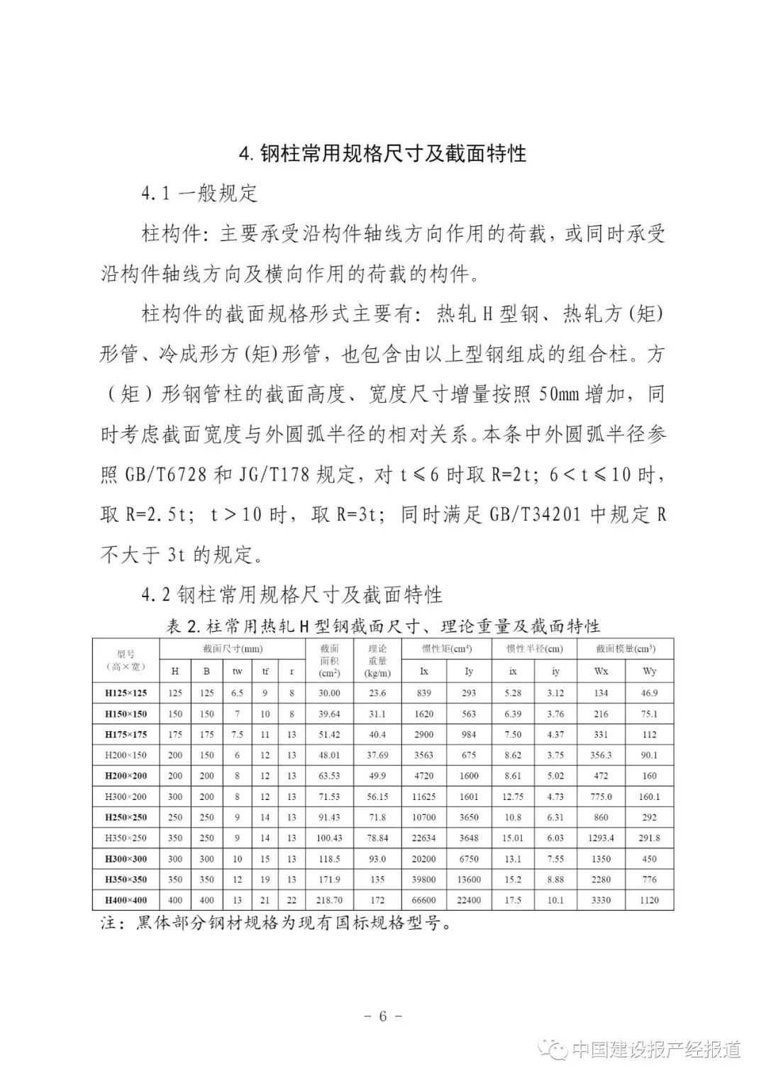住宅用综合信息箱技术要求(住宅用综合信息箱技术要求标准)
