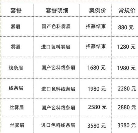 毛发的种价格(毛发种植哪些比较好)