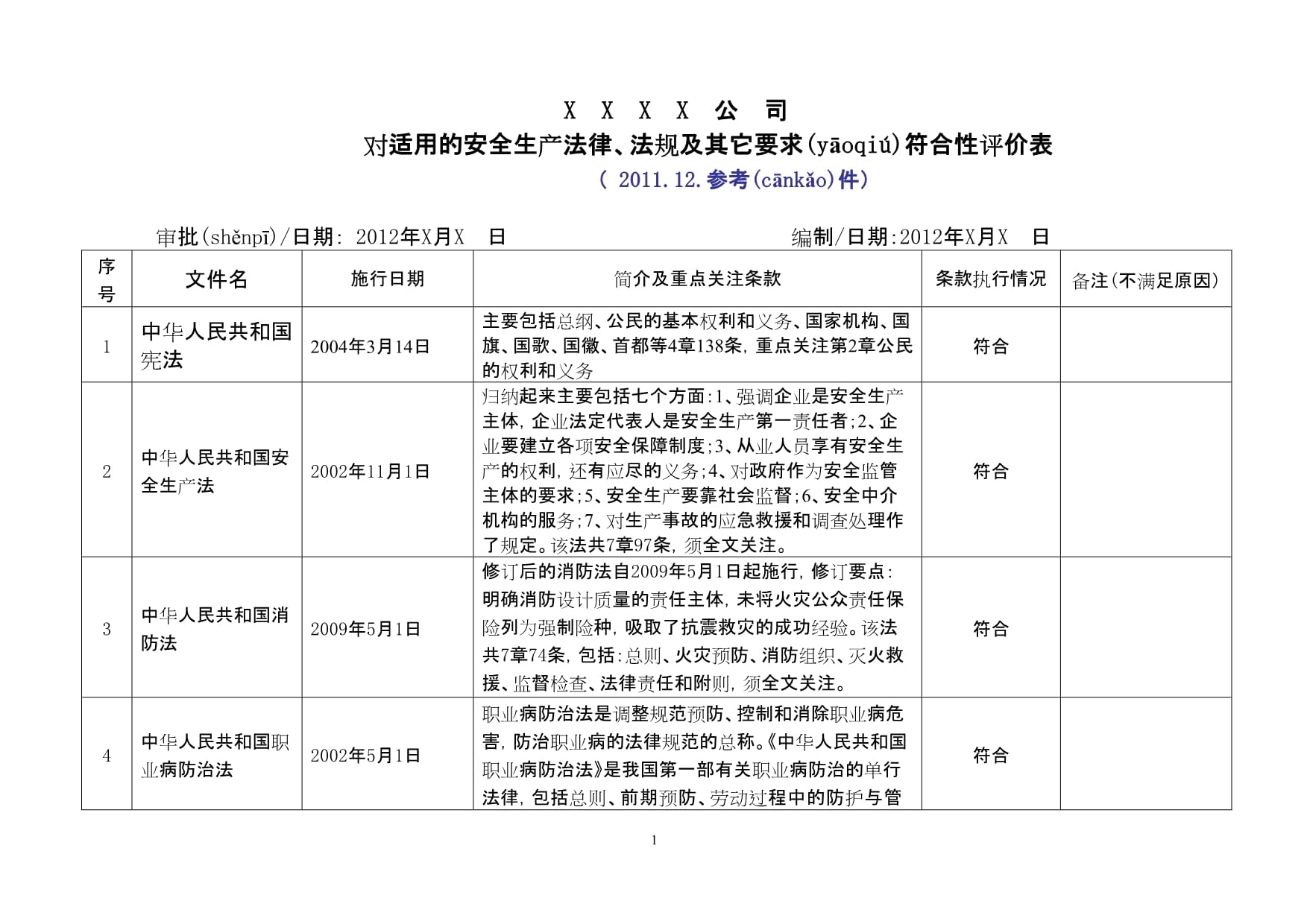 符合法规(符合法规的刀刃长度)
