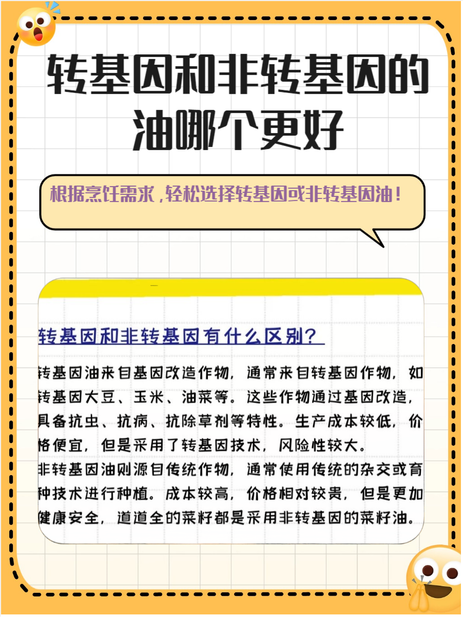 为什么转基因油便宜(转基因油不好国家为什么还要卖)