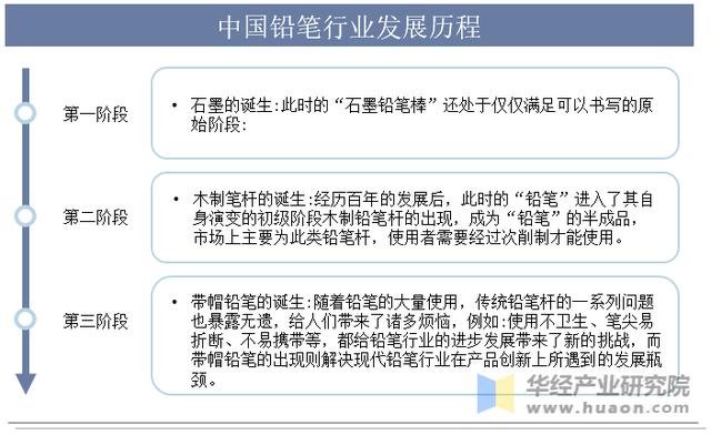 铅笔种类有什么区别(各种铅笔的区别和用途)