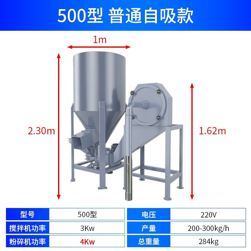 玉米搅拌机(玉米搅拌机马达皮带怎么安装)