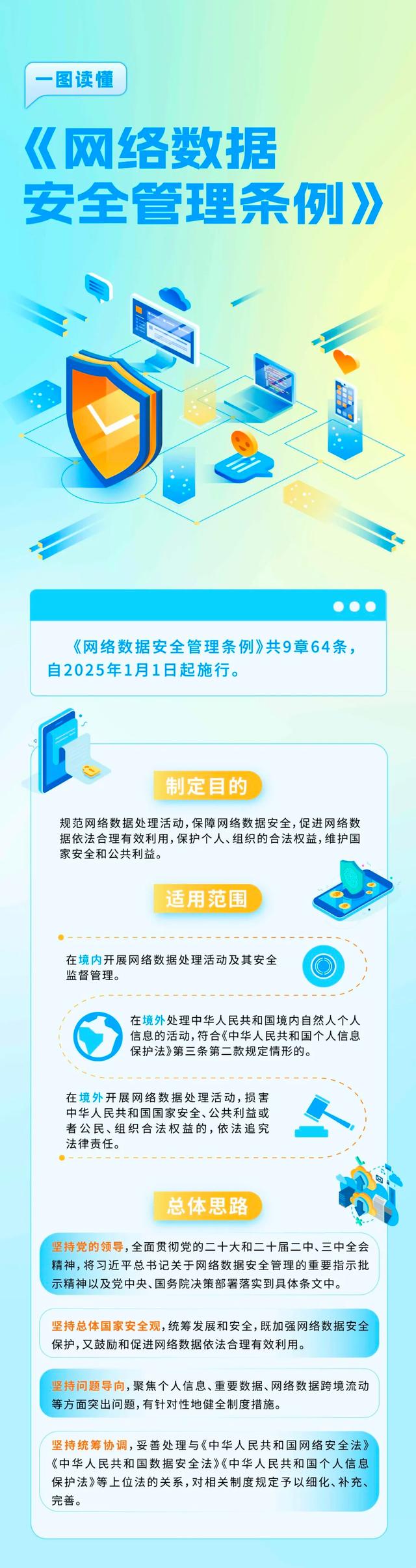2022全国互联网法律法规(2020互联网法律法规知识竞赛)